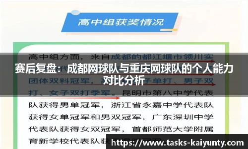 赛后复盘：成都网球队与重庆网球队的个人能力对比分析